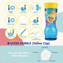 Uncle Bubble Navulling Grote Bellen 944ml