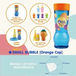 Uncle Bubble Navulling Kleine Bellen 944 Ml